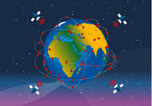 What is SpaceX Starlink Internet? Benefits, Drawbacks, Uses, Pricing & Future