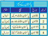 T20 World Cup 2024 Schedule as Per Pakistan Standard Time