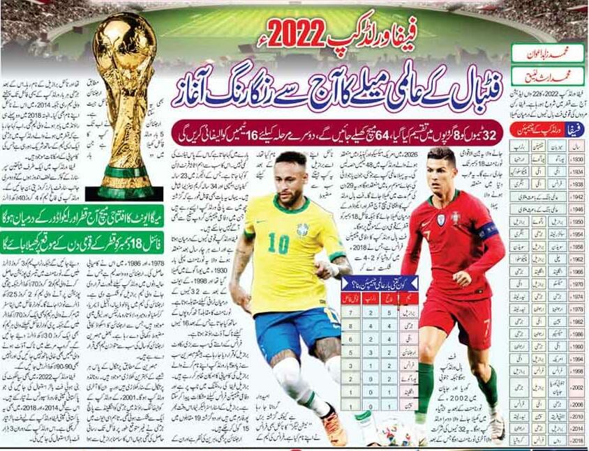 FIFA World Cup Schedule 2022 in Urdu Language For Pakistani Fans of Football