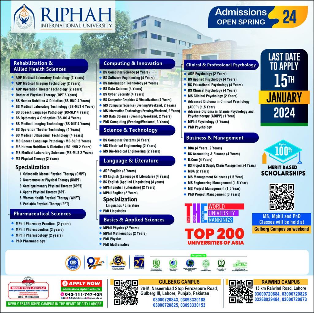 Riphah International University Lahore Admission 2024, Last Date