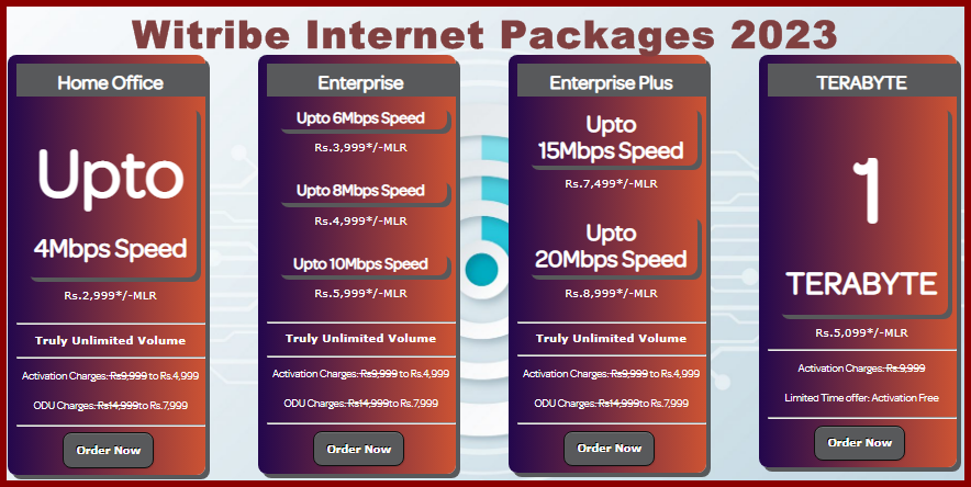 Latest Witribe Internet Packages 2023 with Activation Charges