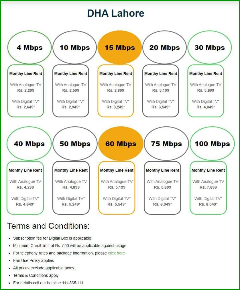 New Wateen Internet Packages 2023 in Pakistan with Prices & Monthly Line Rent