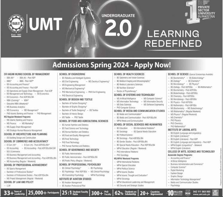 University of Management and Technology UMT Admission 2024