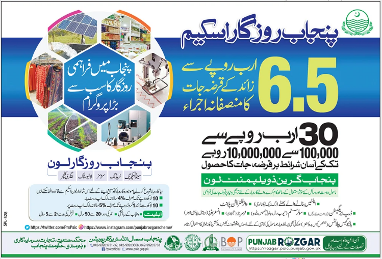 Punjab Rozgar Scheme 2023, Apply Online