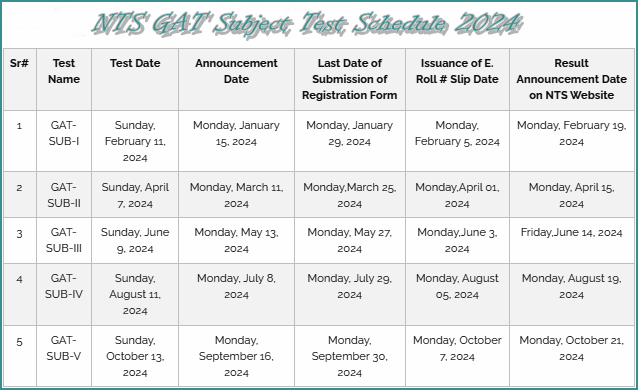 NTS GAT Subject Test Schedule 2024 For PhD Admission