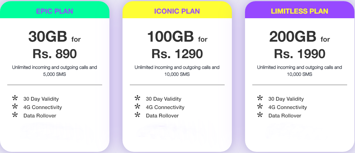 Onic Packages 2024, Prices, Data, Free Calls, SMS-Method to Buy Onic SIM