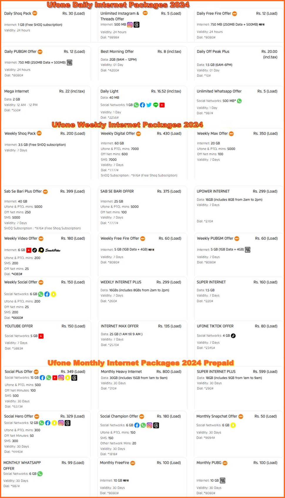 Ufone Prepaid Internet Packages 2024