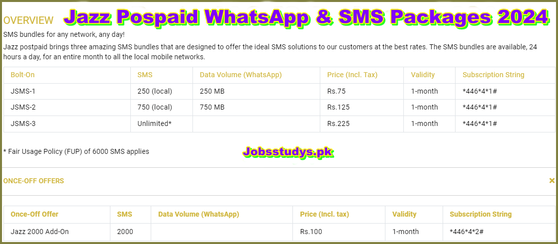 Jazz Postpaid WhatsApp & SMS Packages 2024