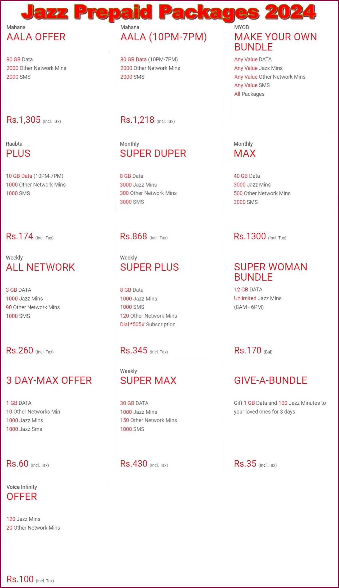 Jazz Prepaid Packages 2024 (Call, 4G & Super Card)