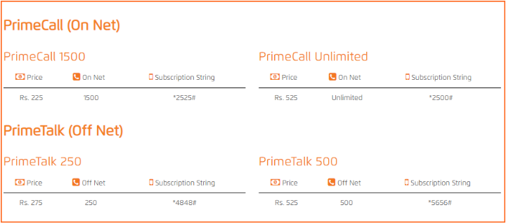 Ufone Postpaid Voice Packages 2024