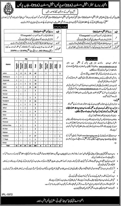Punjab Police SSA and PSA Jobs 2024, Ad, Form, Last Date